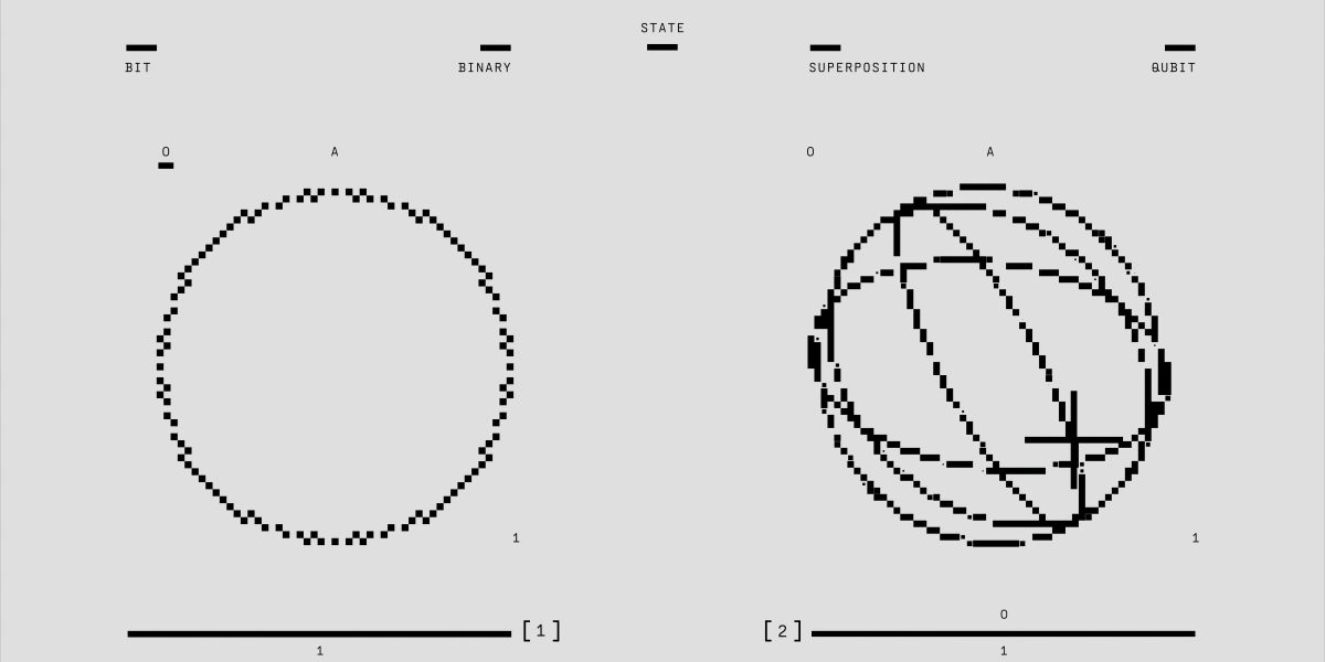 Segurança Alimentar: Protocolos Eficazes para Uso Seguro de Medicamentos de Carência Zero na Produção Alimentícia
